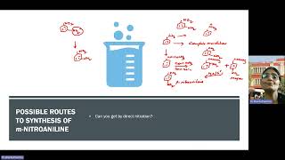 Selective reduction of meta dinitrobenzene Synthesis of mnitroaniline [upl. by Bainbridge948]