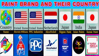 Top Paint Brands Around the World and Their Countries of Originquot Unveiling the World of Paint Brands [upl. by Luht361]