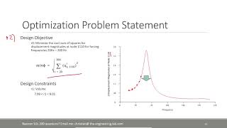 Dynamic Response Optimization with Nastran SOL 200  Optimization [upl. by Anyel123]