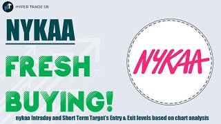 NYKAA Stock Analysis and Price Targets 21 November 2024  NYKAA News [upl. by Dionis]