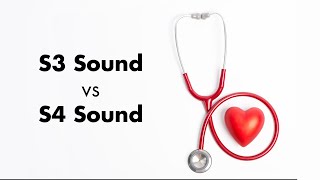 S3 vs S4 Heart Sound [upl. by Nodyarg368]