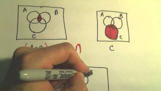 Venn Diagrams Shading Regions with Three Sets Part 1 of 2 [upl. by Kacy]