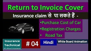 Return to invoice cover in car Insurance policy [upl. by Elyrrad]