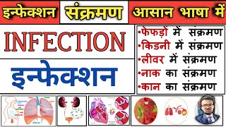 Infection  Classification of Infection  Hospital Acquired Infection  noshocomial infection [upl. by Airtal]