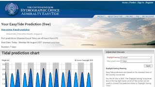 How to get UK TIDE TIMINGS online for FREE from admiralty website [upl. by Ragde]