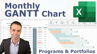 How to Make This MONTHLY Gantt Chart in Excel Perfect for Programs and Portfolios [upl. by Waldemar]