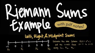 Riemann Sums Example Finding Left Right and Midpoint Riemann Sums [upl. by Eelitan]