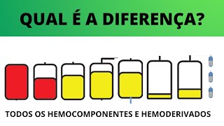 CONHECENDO O SANGUE SEUS COMPONENTES E DERIVADOS  HEMÁCIAS PLAQUETAS PLASMA E MAIS [upl. by Eelydnarb]