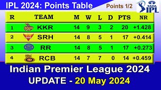 IPL 2024 POINTS TABLE  UPDATE 2052024  IPL 2024 Table List [upl. by Bywaters]