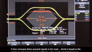 Arinc 429 Eye Diagram Mask Testing [upl. by Erodaeht]