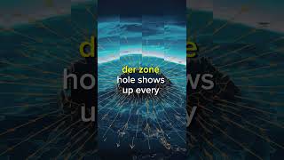 Hidden facts about The Antarctic Ozone Hole hiddenmysteries youtubeshorts facts [upl. by Alodie]