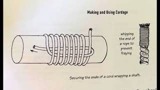 How to tie knots and use cordage for bushcraft and survival Part 2 [upl. by Coffeng]