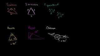 Classifying shapes  Scalene isosceles equilateral acute right and obtuse triangles [upl. by Arocat]