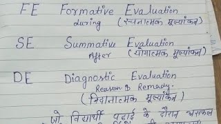 Evaluation  Formative Summative Diagnostic Evaluation PriyankaChaturveditechnical [upl. by Celinda621]