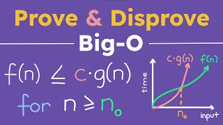 How to Prove or Disprove BigO  Introduction to Computer Science [upl. by Ellatsyrc]