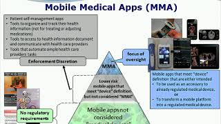 Webinar Digital Health Approach by FDA [upl. by Hynda]