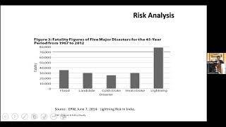 IPE Webinar 33 on Risk Assessment as Per IEC 62305 by Respected KV Varadharanjan Sir webinarsafe [upl. by Town393]