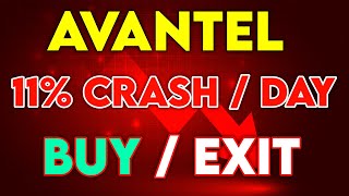 Why avantel share is falling  avantel share news todayavantel share latest newsAvantel Q1 Results [upl. by Ecyac]