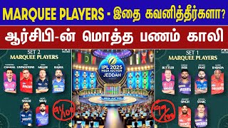 🔴LIVE  IPL 2025 Marquee Players Full List💥 Who is that player that RCB is going to pick🤔CRICTIME [upl. by Colver]