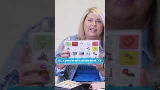 Augmentative and Alternative Communication [upl. by Alletsyrc]