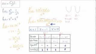 Funciones crecientes y decrecientes Ejemplo 2 Academaticacom [upl. by Timothea]