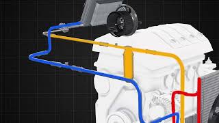 How Car Air Conditioning Work [upl. by Kalk472]