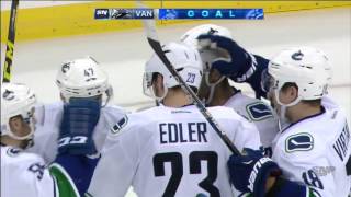 Vancouver Canucks vs New Jersey Devils 08112015 [upl. by Zamir914]