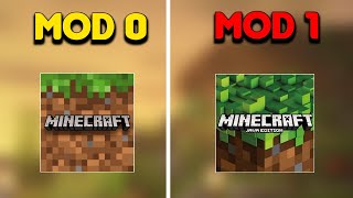 Special Tip to Convert Your Minecraft Pe to Java 🤗 [upl. by Donoghue947]