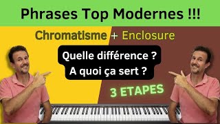 Phrases Jazz Top Modernes  Chromatisme et enclosure  Je vous montre tout  exercices offerts [upl. by Ait]