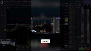 Short Positions My Trading Strategy Revealed [upl. by Ahsiuqel804]