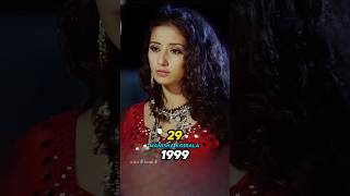 Kachche Dhaage Movie Cast Then amp Now 19992024 [upl. by Dazraf]