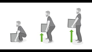 Safe Manual Handling  IRELAND SAFETY TRAINING [upl. by Bunch]