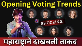 Bigg Boss Marathi 5 Opening Voting Trends महाराष्ट्राने दाखवली ताकद कोण होणार बेघर [upl. by Hurleigh957]