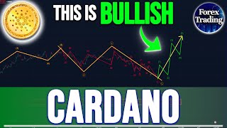 CARDANO ADA PRICE PREDICTION  THIS MOVE DOWN IS BULLISH  ADA NEWS NOW [upl. by Refinnej]