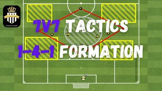 141 Formation Tactics  7v7 Football [upl. by Aekin]