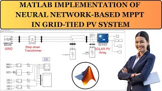 MATLAB Implementation of Neural Network Based MPPT in Grid Tied PV System [upl. by Namad658]