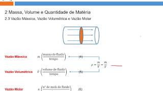 Processos e Variáveis de Processos  parte 1 Massa Específica DR MM e Vazões [upl. by Anirbak]