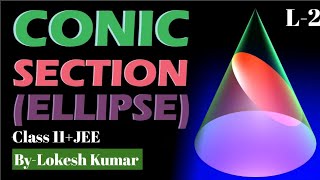 Ellipse Conic SectionsClass 11IITJEELecture 2Lokesh Sir [upl. by Edobalo]