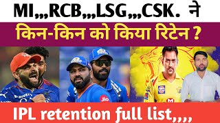 IPL Retention List  MI  RCB  CSK  LSG ने किसे किया Retain  Virat  Rohit  Hardik  Dhoni [upl. by Naliorf]