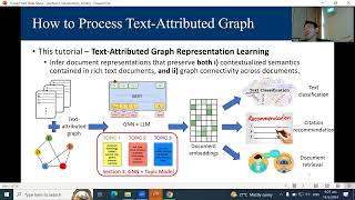 TUTORIAL Text Attributed Graph Representation Learning Methods Applications and Challenges [upl. by Nyrhtakyram327]