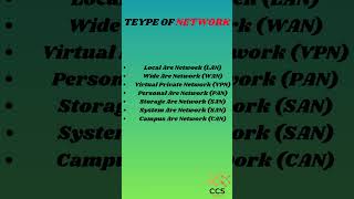 Different Types Of Network cisconetworks network ccna [upl. by Brannon373]