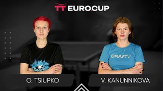 17 20 Oleksandra Tsiupko Vasylysa Kanunnikova 04 12 2024 TT Euro Cup Ukraine STAR TABLE 3 [upl. by Elbas]