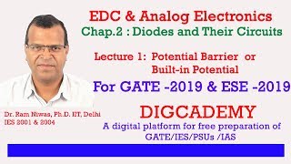 EDC amp AE Diodes Lect 1 Potential Barrier or built in potential [upl. by Rahman]