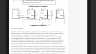 AVR микроконтроллеры для начинащих урок 10 SPIинтерфейс [upl. by Donoho418]