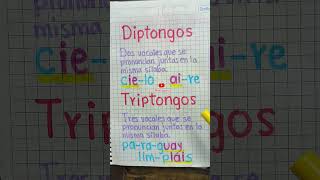 Diptongo y triptongo youtubeshorts educacion aprendizaje shorts ortografia español shortvideo [upl. by Burris]