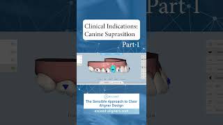 Clinical Indications Canine Suprasition Part 1 [upl. by Shiau669]