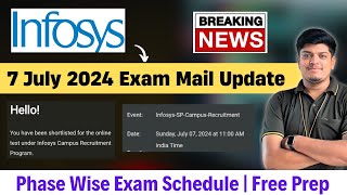 🔥Infosys Breaking News  Infosys SP Exam Mail  Next Test Date 7 July 2024  Phase Wise Exam [upl. by Shushan]