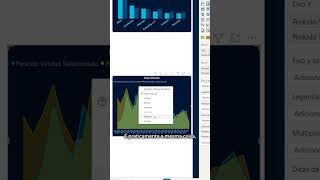 Power BI Resumo automático de gráficos e relatórios no POWER BI 🤯 new shorts [upl. by Negroj838]