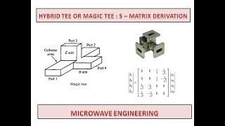 Magic Tee or Hybrid Tee  Microwave Engineering  UNIT V [upl. by Ettedranreb]