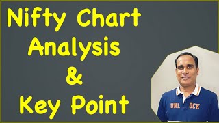 Nifty Chart Analysis amp Key Point [upl. by Yahsram423]